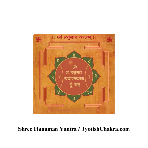 Hanuman Yantra-हनुमान यंत्र