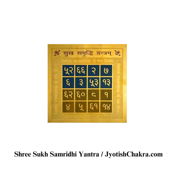 Sukh Samriddhi Yantra-सुख समृद्धि यंत्र