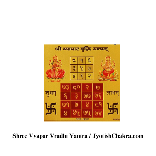 Vyapar Vriddhi Yantra-व्यापार वृद्धि यंत्र